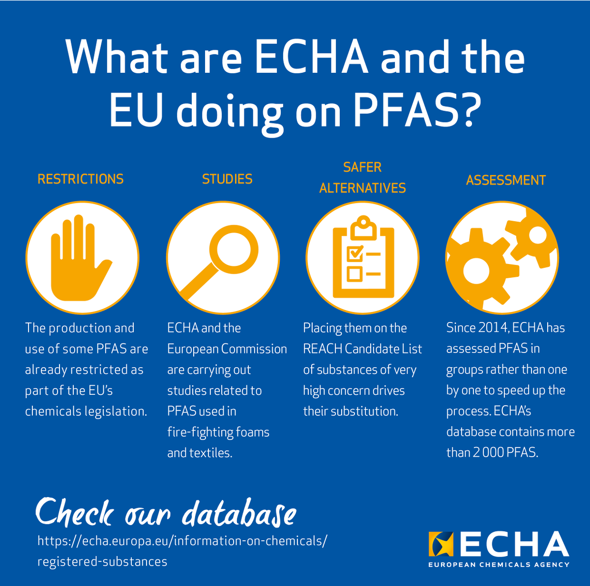 ECHA plans to restrict PFAS