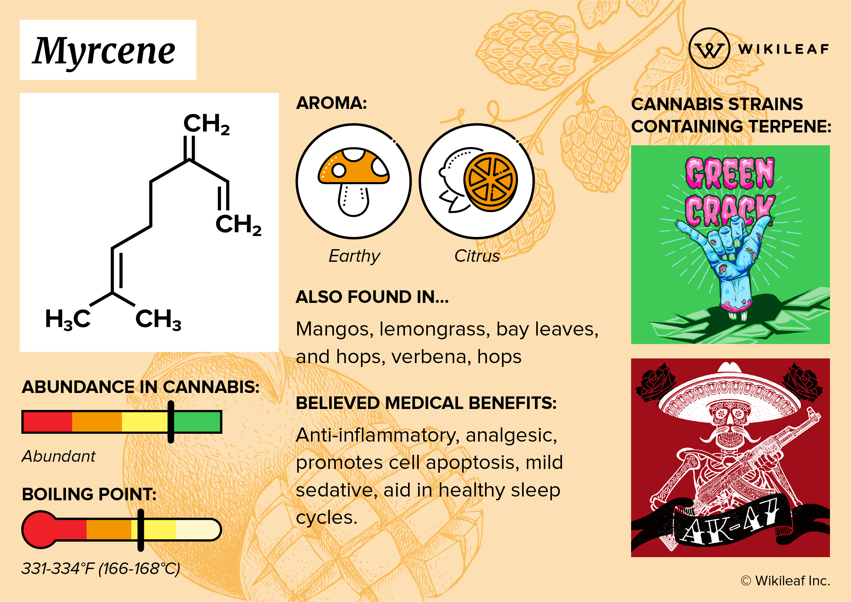 Myrcene