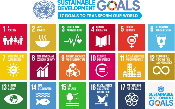 SDGs