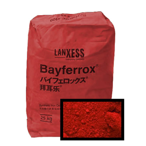Iron oxide pigments